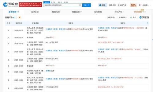 抖音旗下星羅拾光公司增資至187.8億元，深耕信息系統(tǒng)集成服務(wù)領(lǐng)域