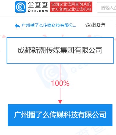 增資背后的戰(zhàn)略升級(jí) 新潮傳媒關(guān)聯(lián)公司“廣州播了么”加碼信息系統(tǒng)集成服務(wù)